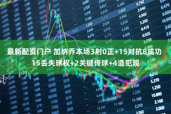 最新配资门户 加纳乔本场3射0正+15对抗8成功 15丢失球权+2关键传球+4造犯规